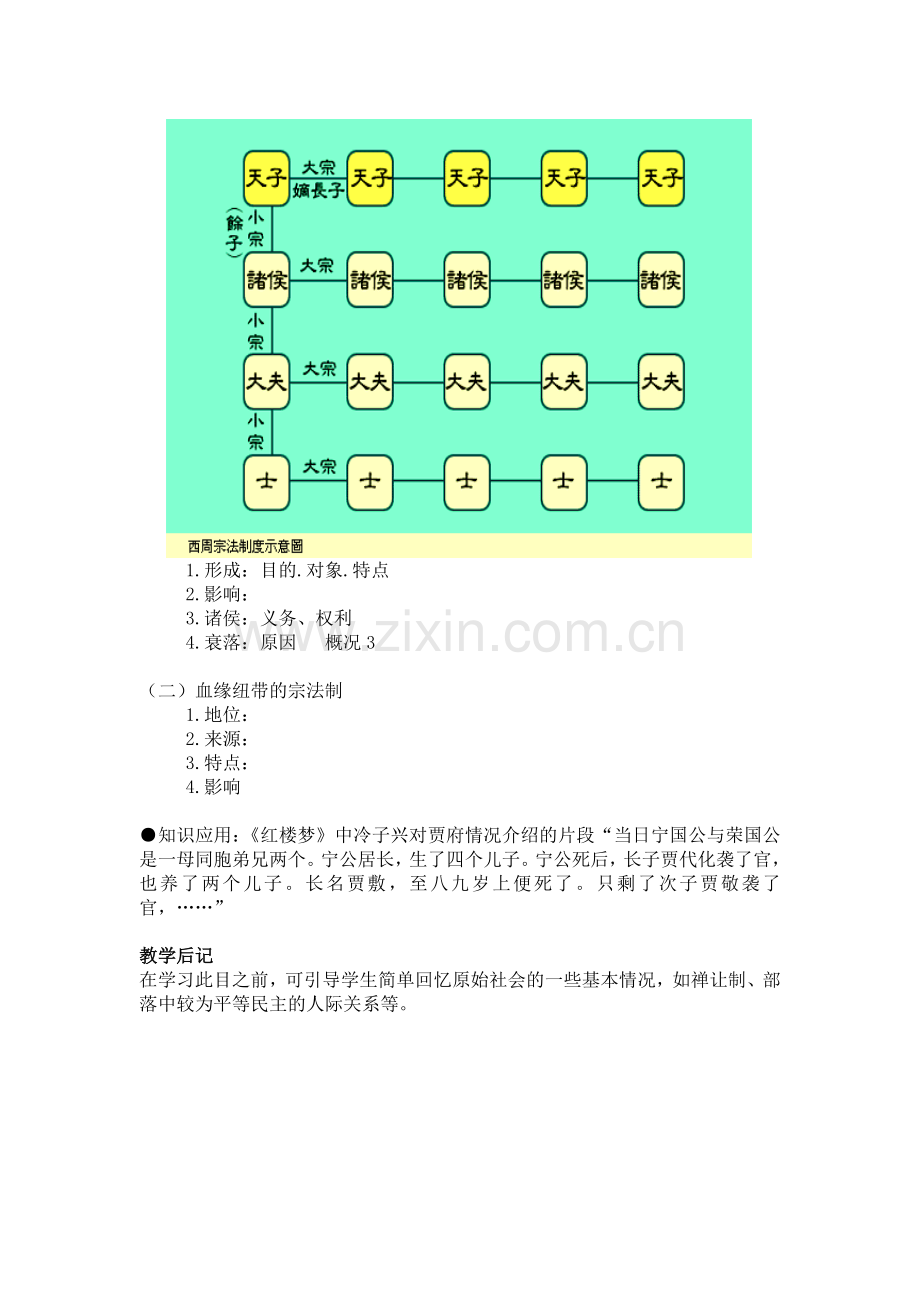 夏商西周的政治制度教学设计.doc_第2页