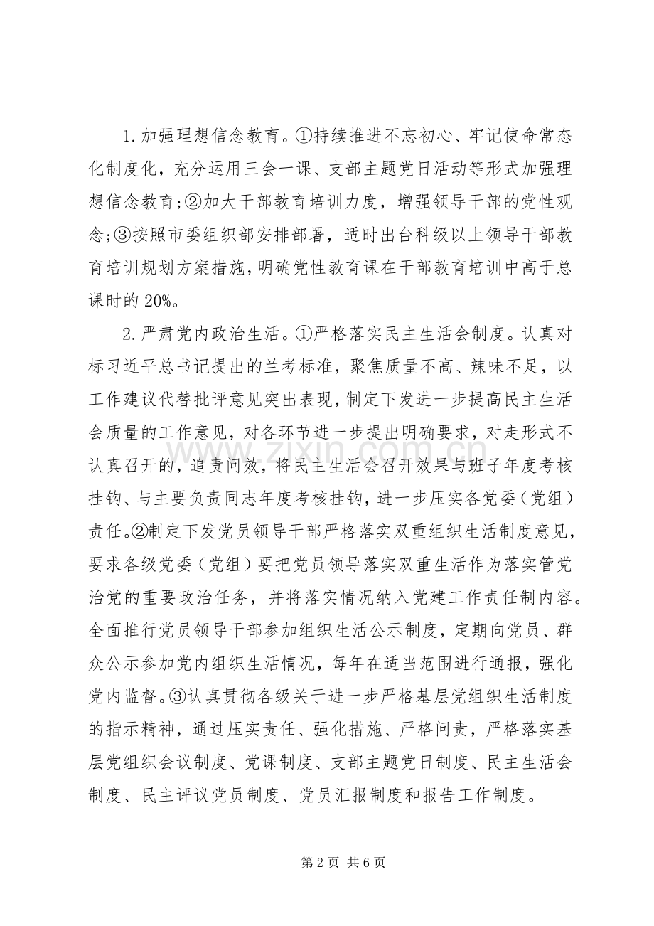 基层党建问题整改专项行动实施方案.docx_第2页