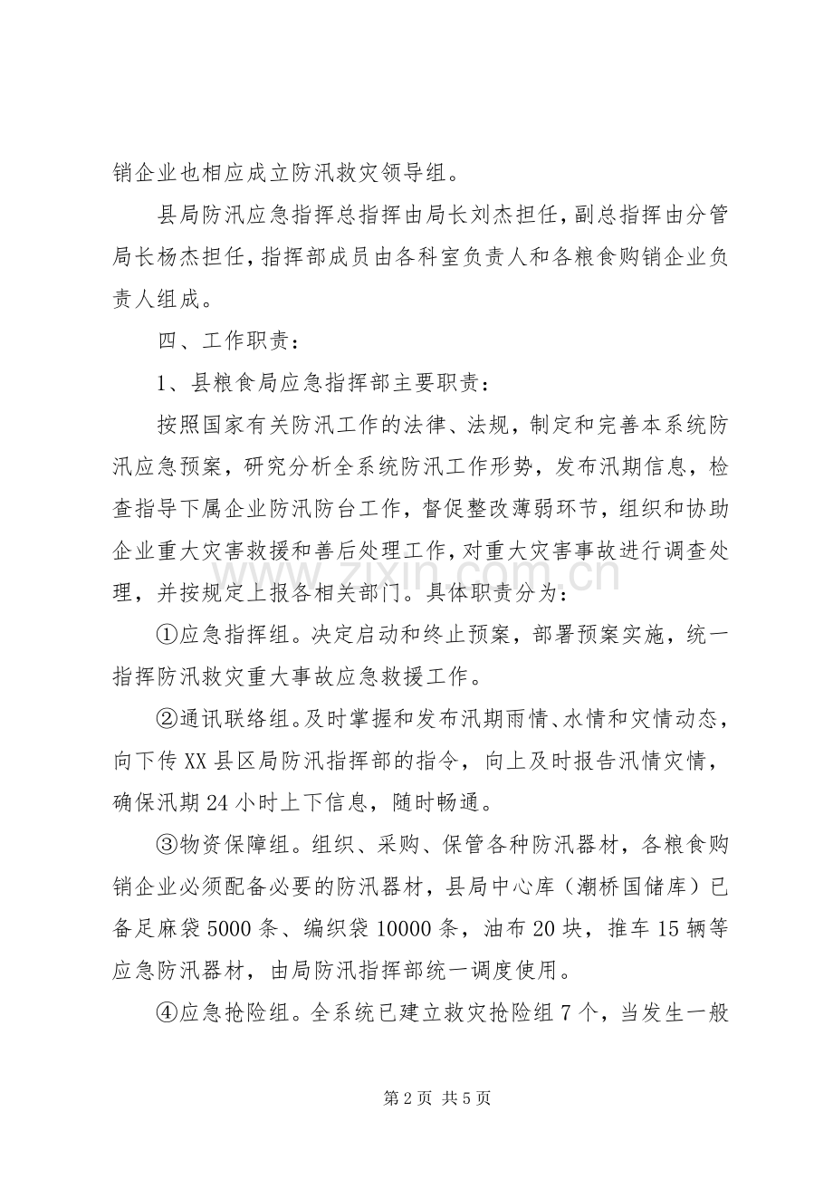 XX县区粮食局防汛救灾应急处理预案.docx_第2页