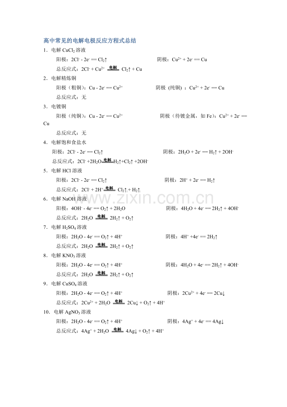 高中常见的电解电极反应方程式总结.doc_第1页