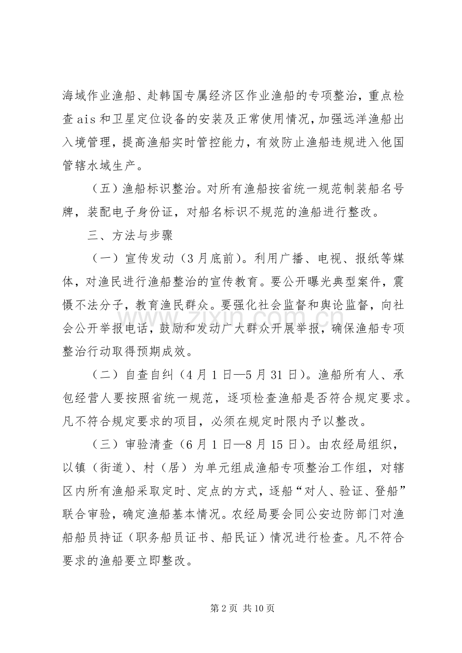 开发区渔船整治工作实施方案.docx_第2页