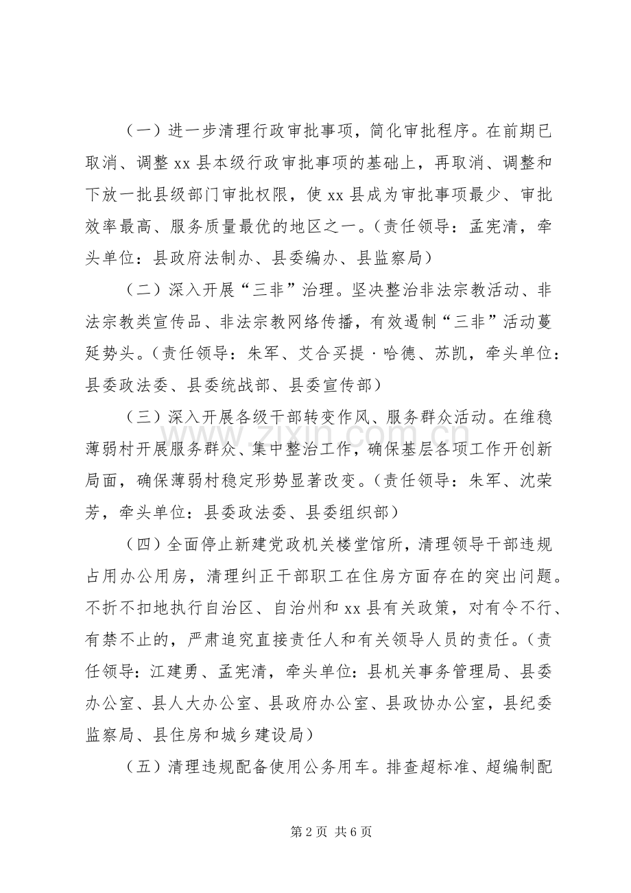 正风肃纪专项治理行动实施方案.docx_第2页