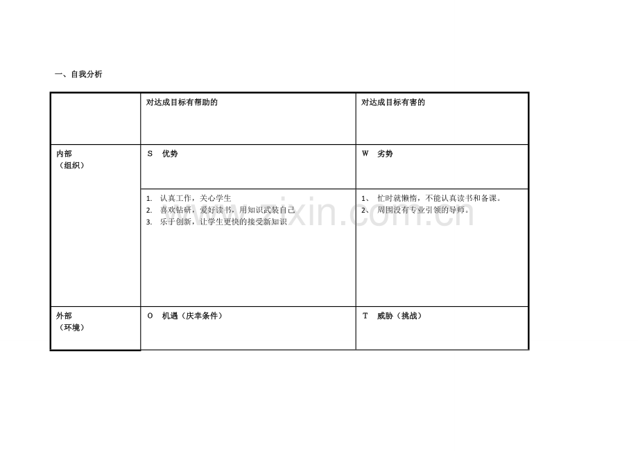 金桥香任务表单：个人自我诊断SWOT分析表.doc_第1页