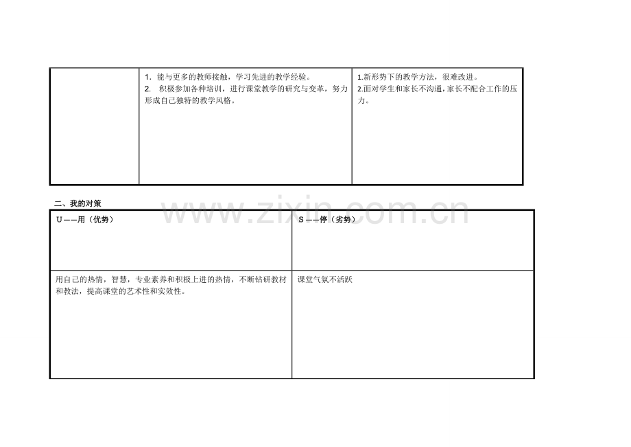 金桥香任务表单：个人自我诊断SWOT分析表.doc_第2页