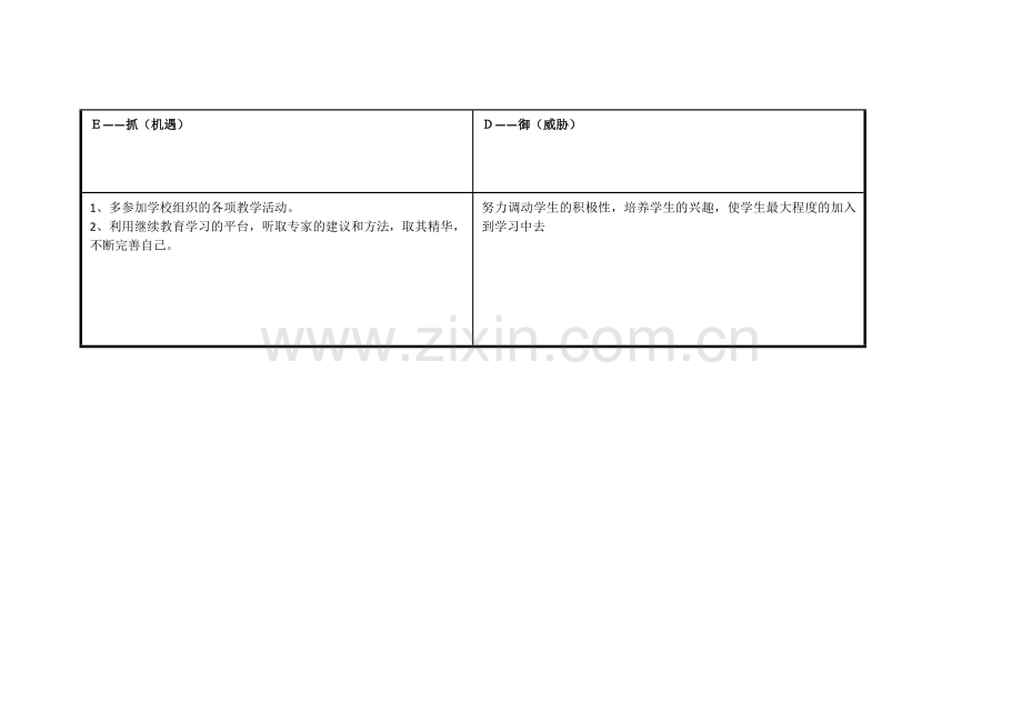 金桥香任务表单：个人自我诊断SWOT分析表.doc_第3页