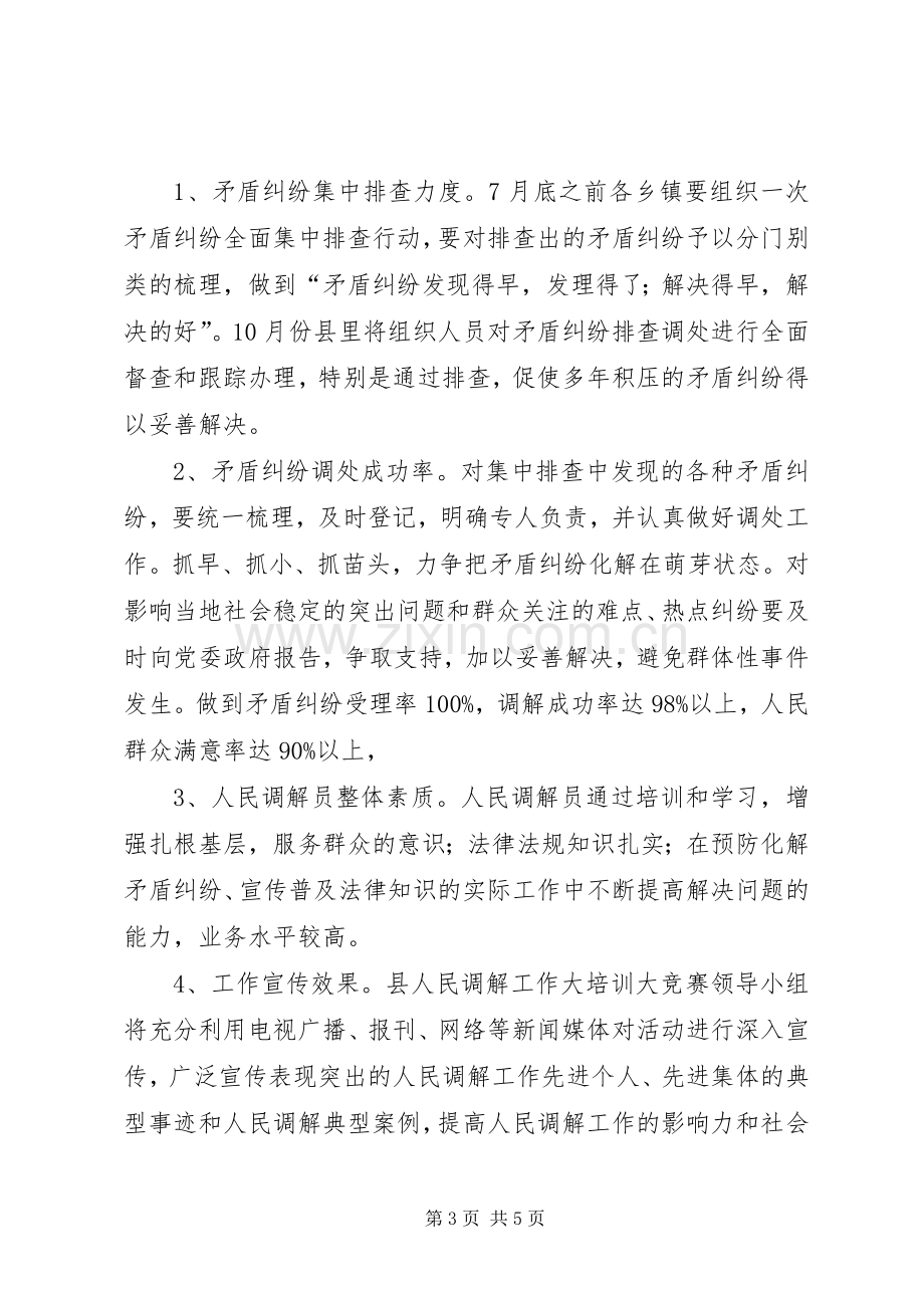 司法局综治办活动实施方案.docx_第3页