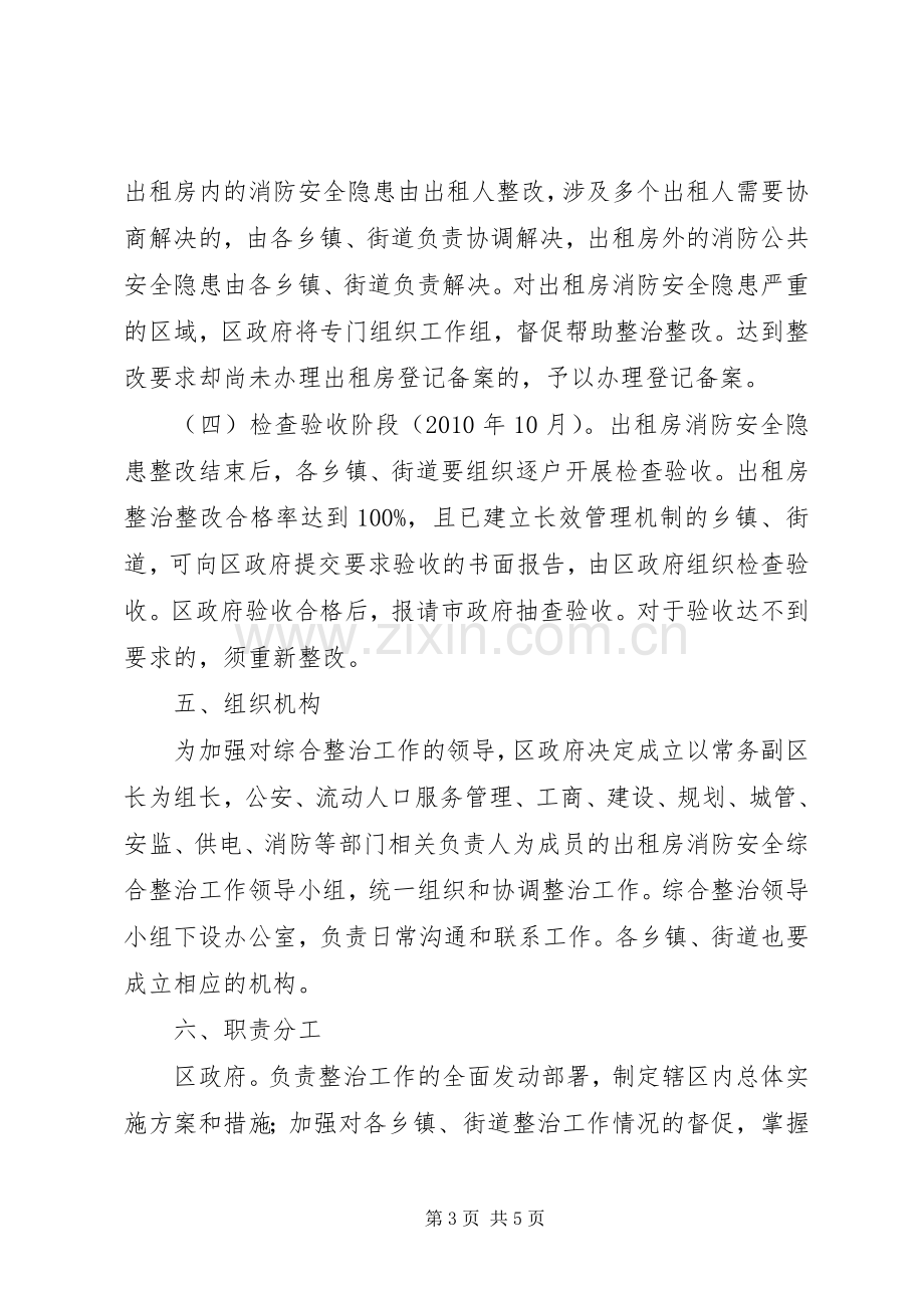 出租房屋消防安全整治实施方案.docx_第3页