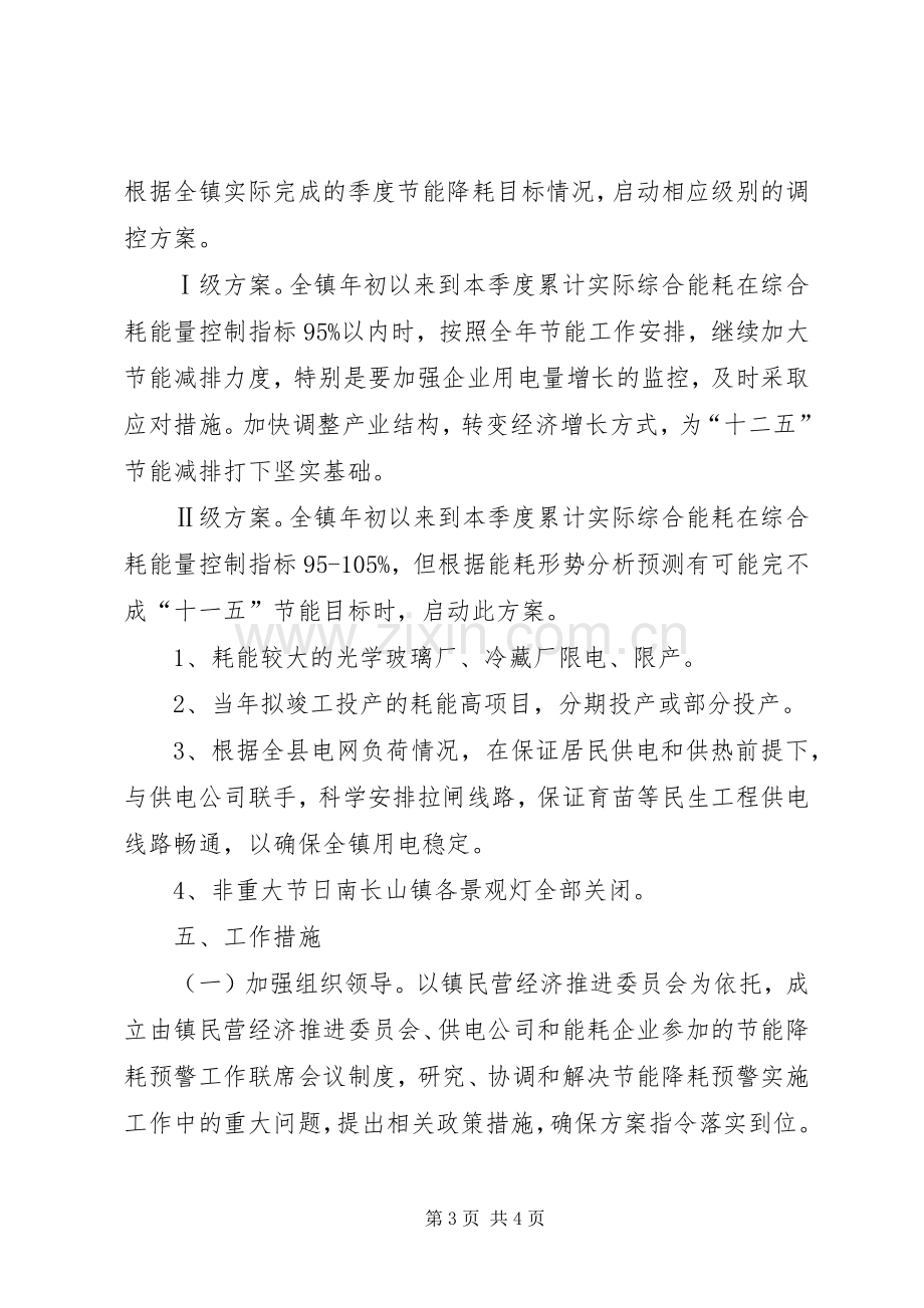 全镇节能降耗预警指导实施方案.docx_第3页