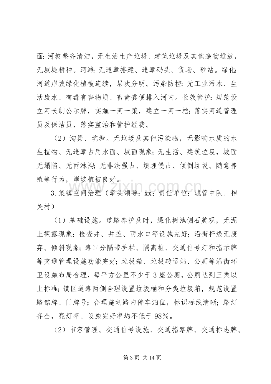 XX镇关于全域推进农村人居环境整治的工作实施方案.docx_第3页