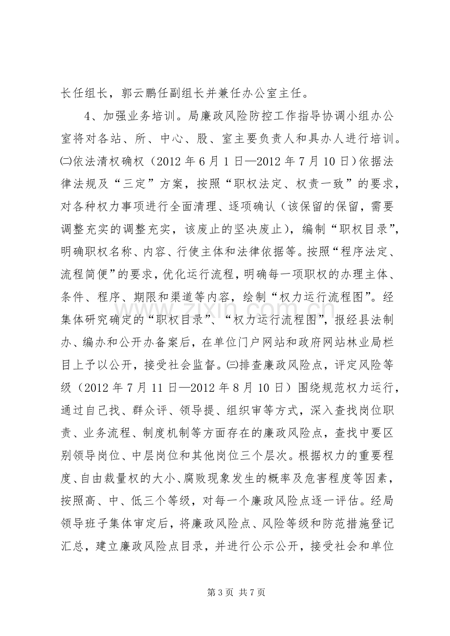 县林业局廉政风险防控工作方案.docx_第3页