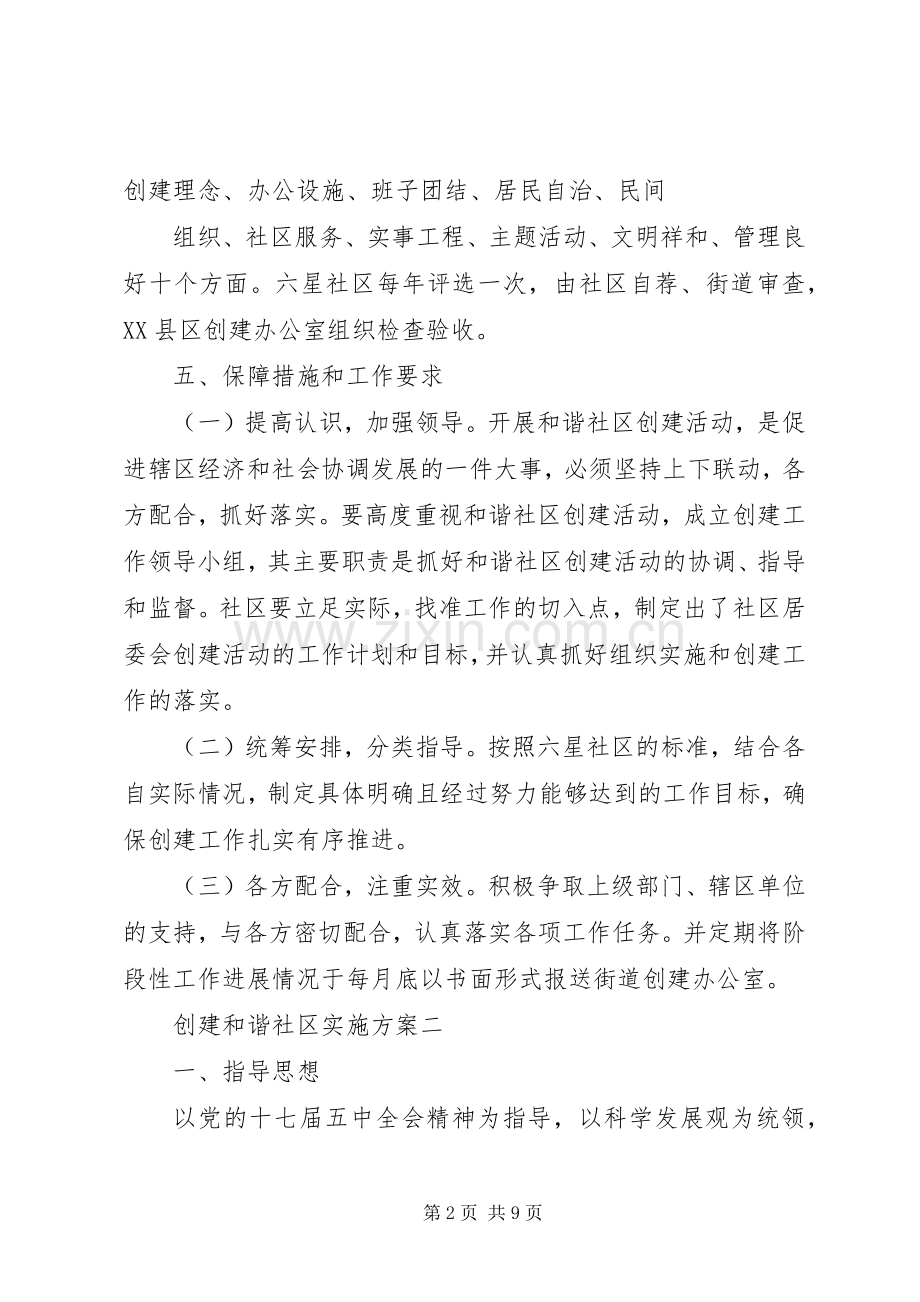 创建和谐社区方案.docx_第2页