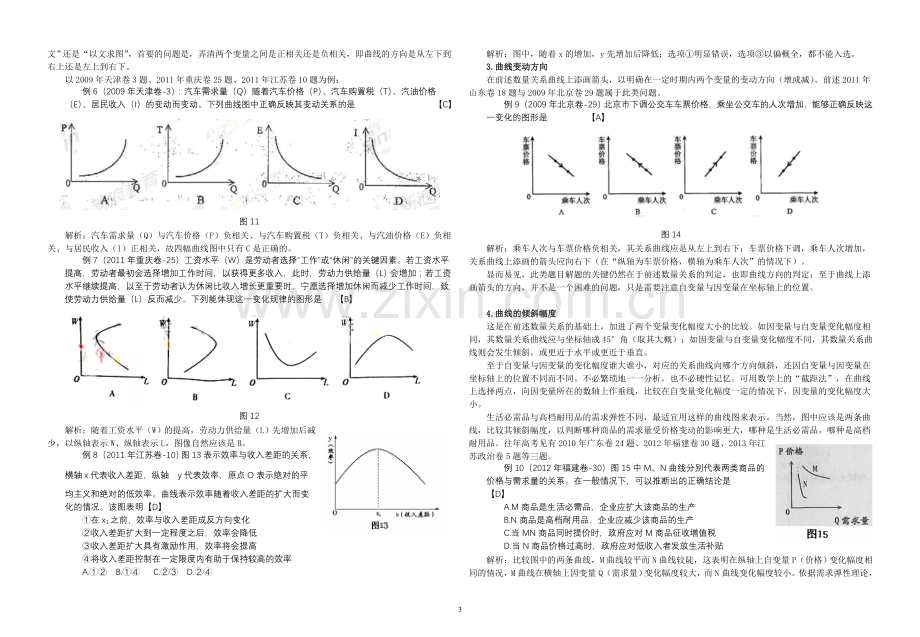 经济生活图像题.doc_第3页