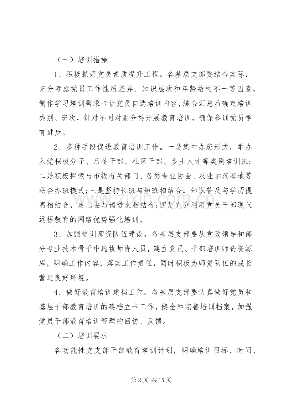 XX年社区党员教育培训方案.docx_第2页