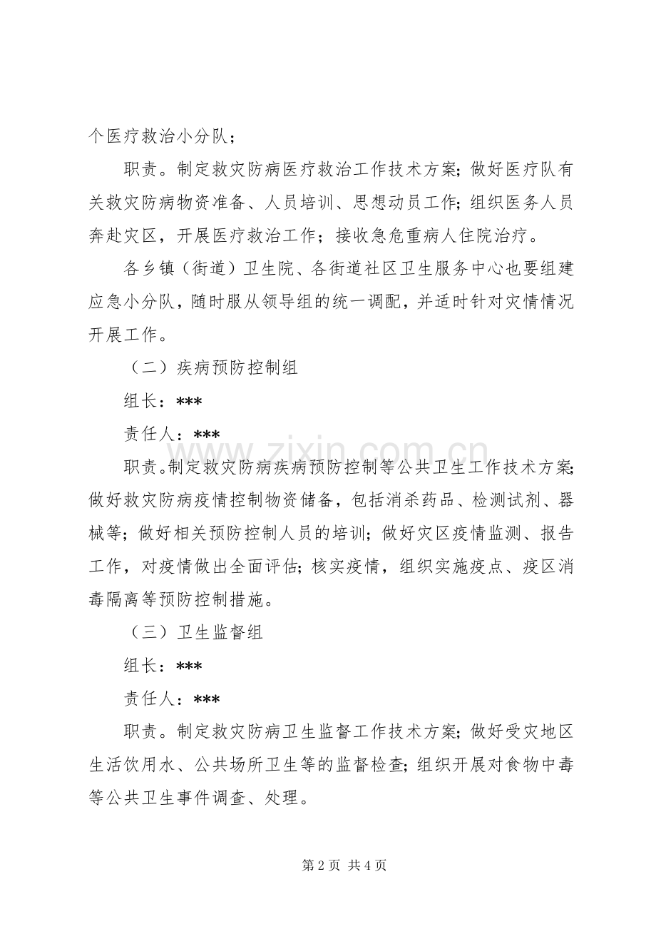 市政府抗旱救灾防病工作实施方案.docx_第2页