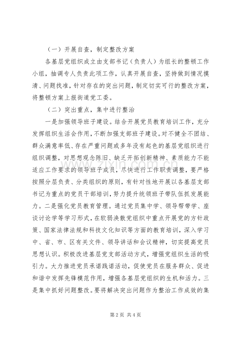 关于开展软弱涣散基层党组织整顿实施方案.docx_第2页