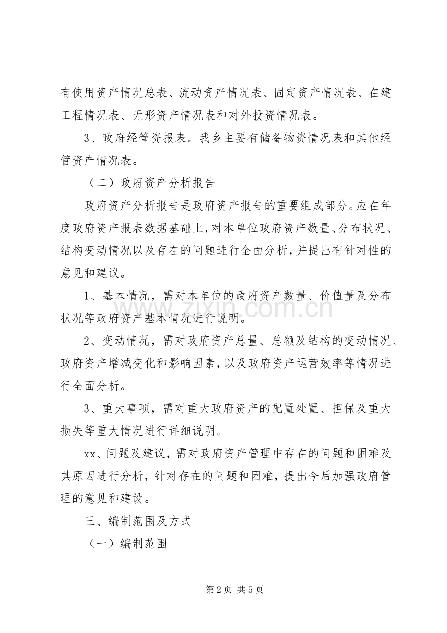 XX县政府资产报告编制工作实施方案.docx_第2页