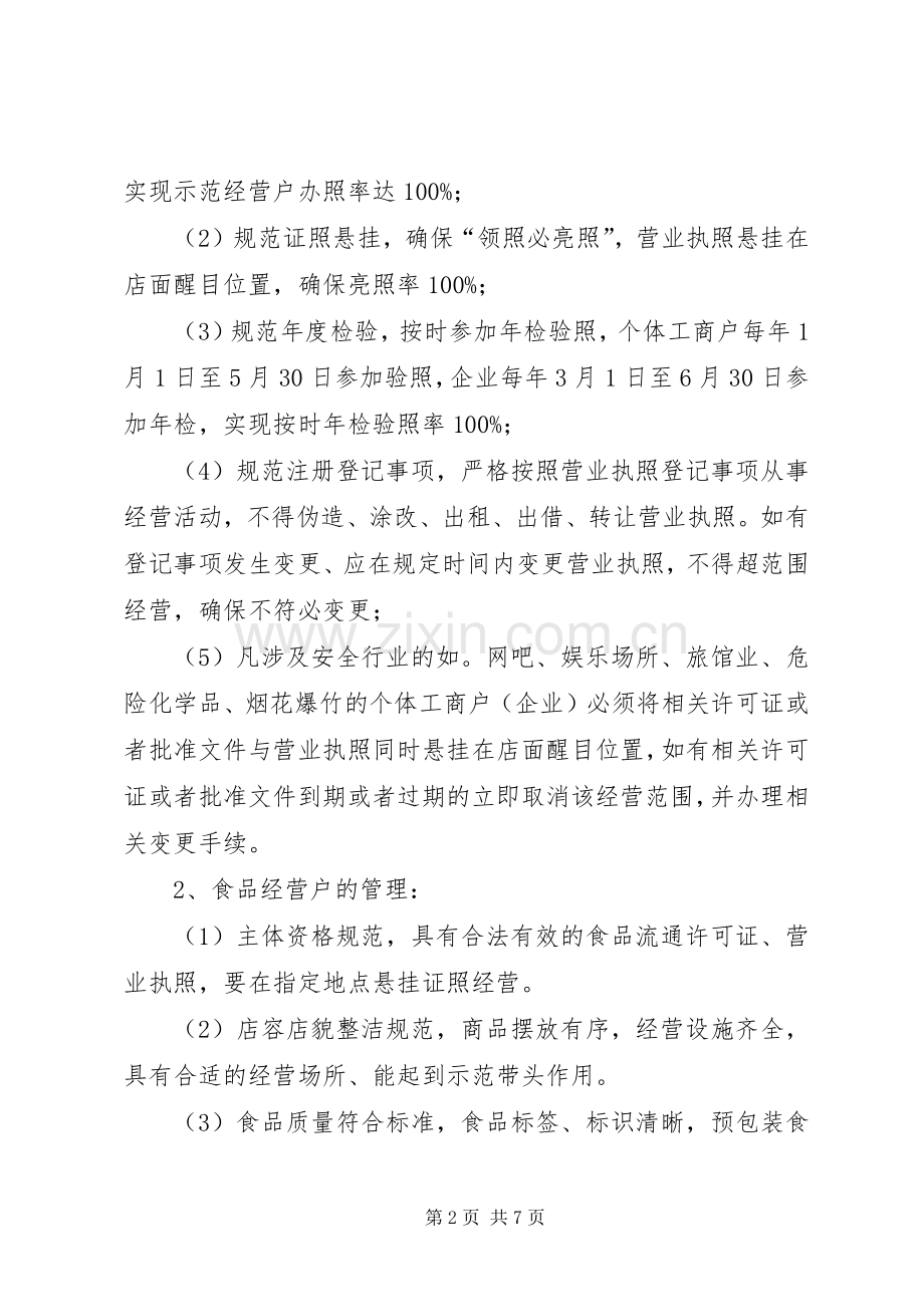 工商局创建五位一体示范街方案.docx_第2页