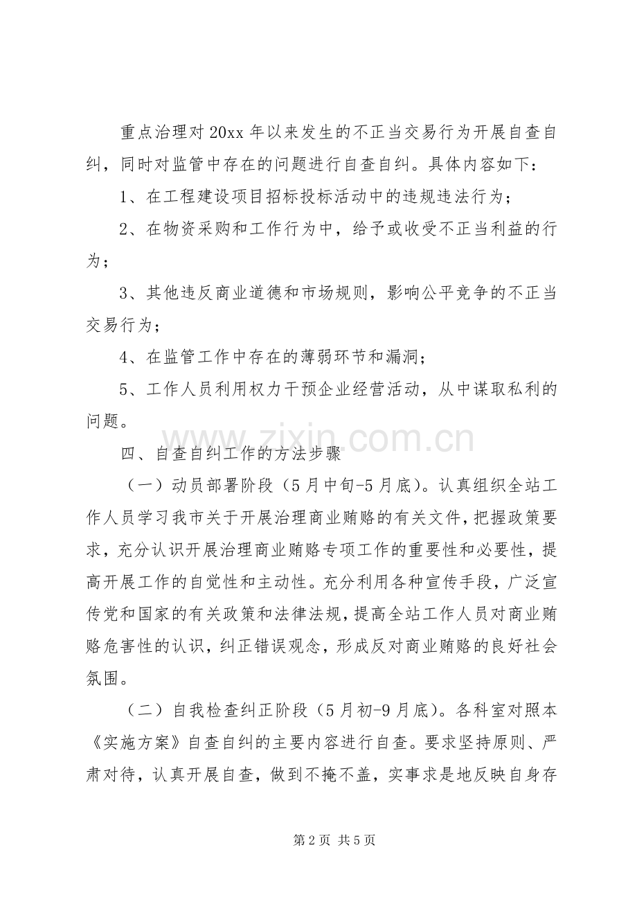 关于开展治理商业贿赂专项工作的方案.docx_第2页