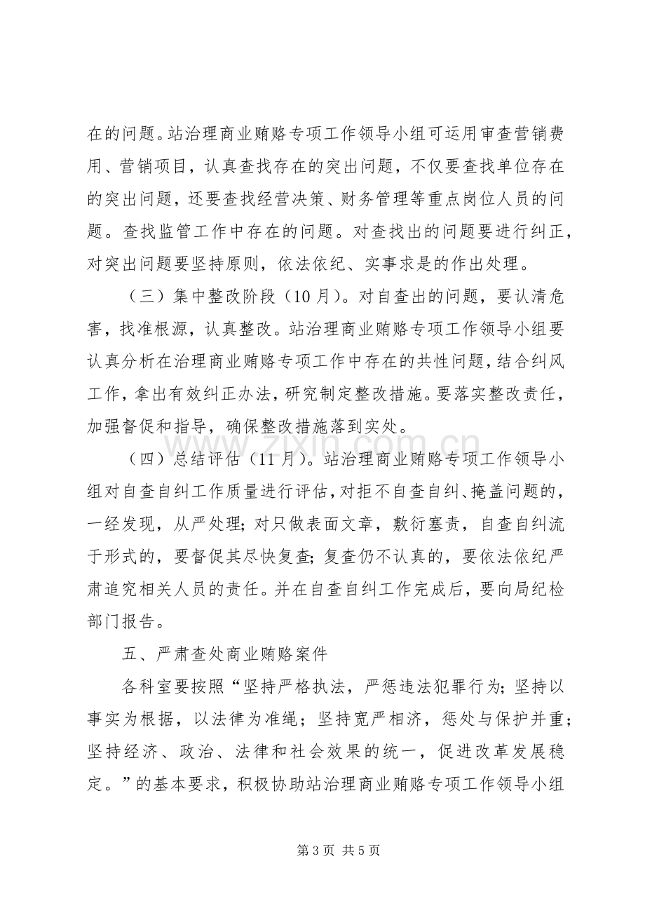 关于开展治理商业贿赂专项工作的方案.docx_第3页