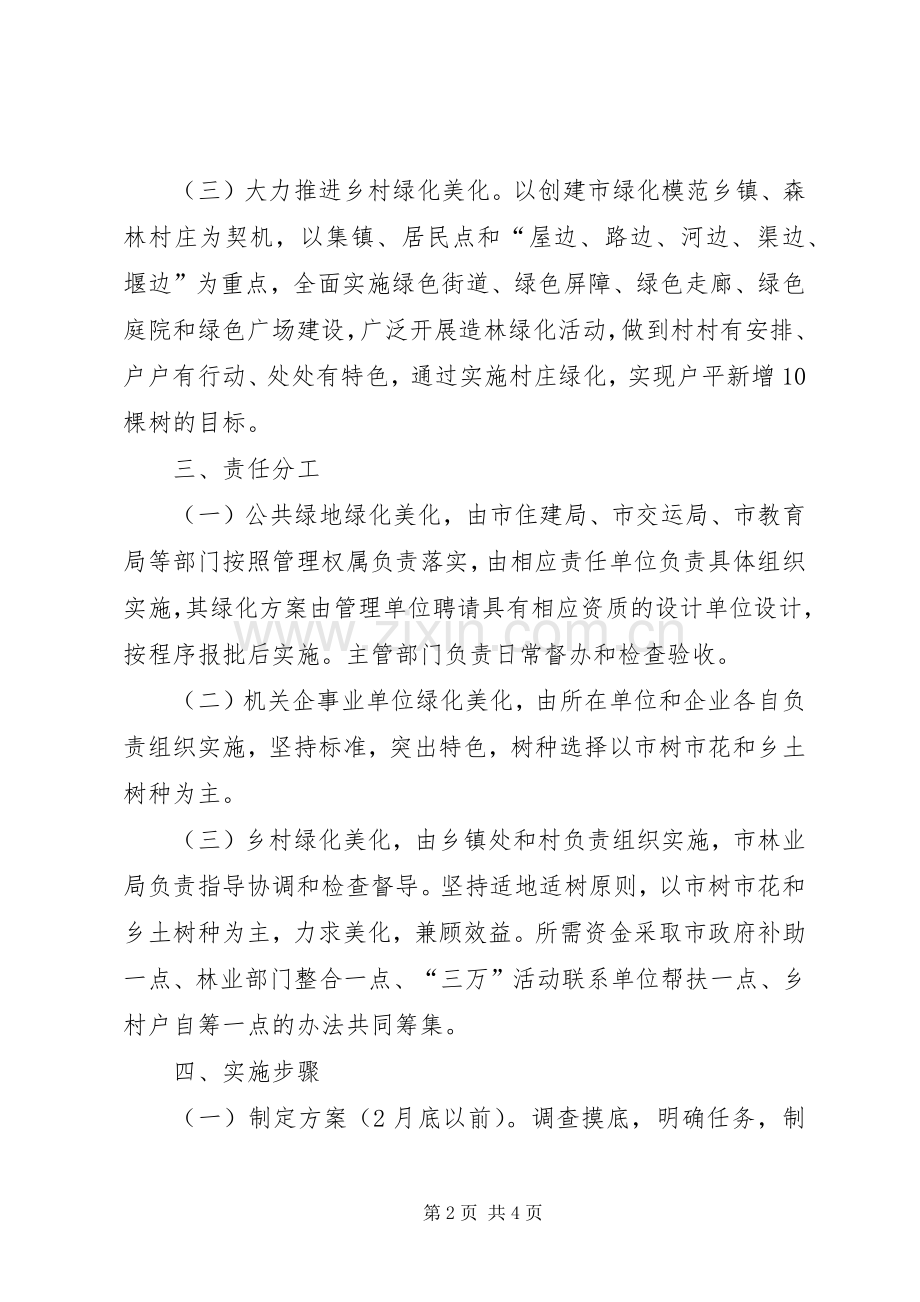 全市绿化美化行动实施方案.docx_第2页