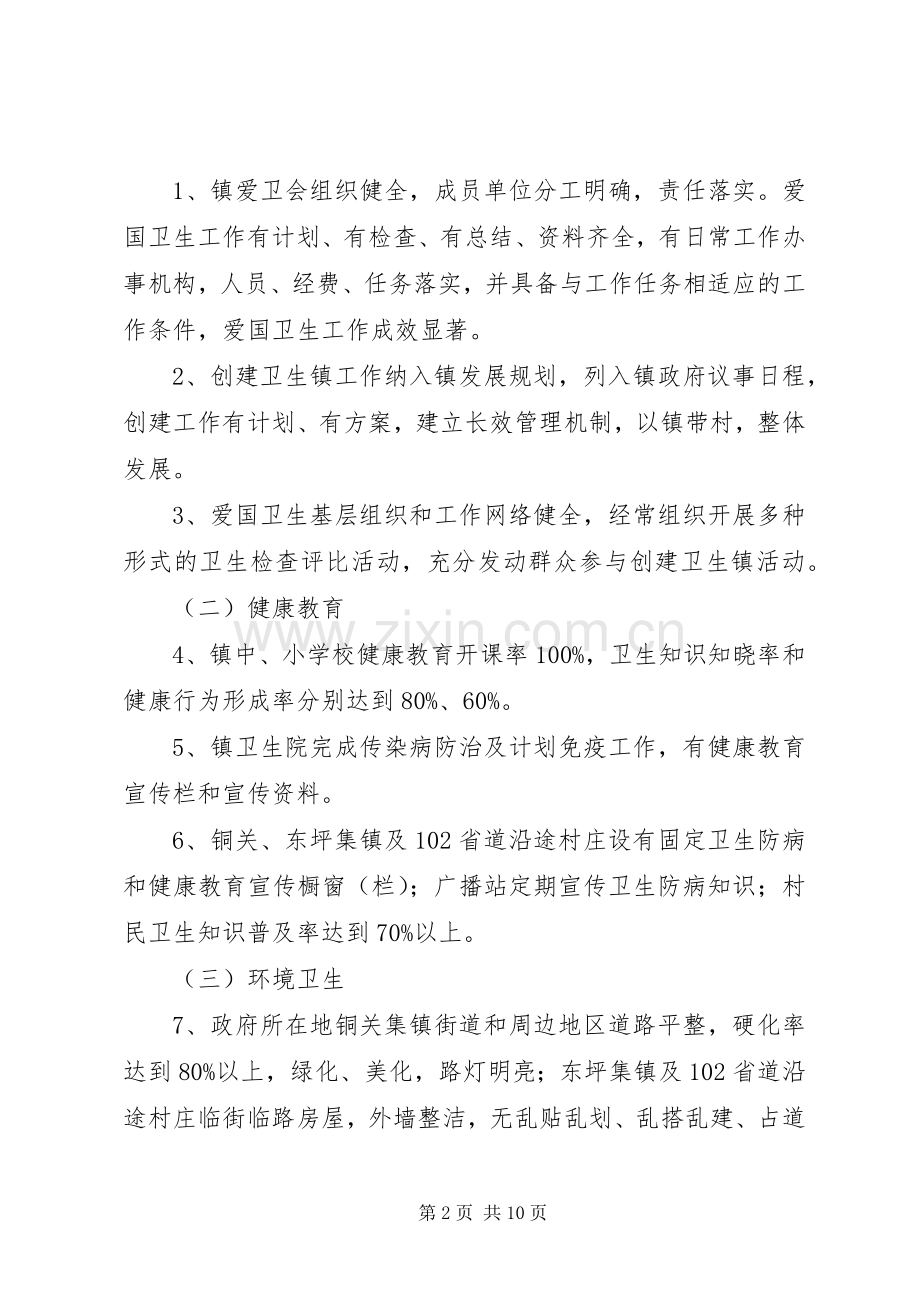 镇创建市级卫生镇工作实施方案.docx_第2页