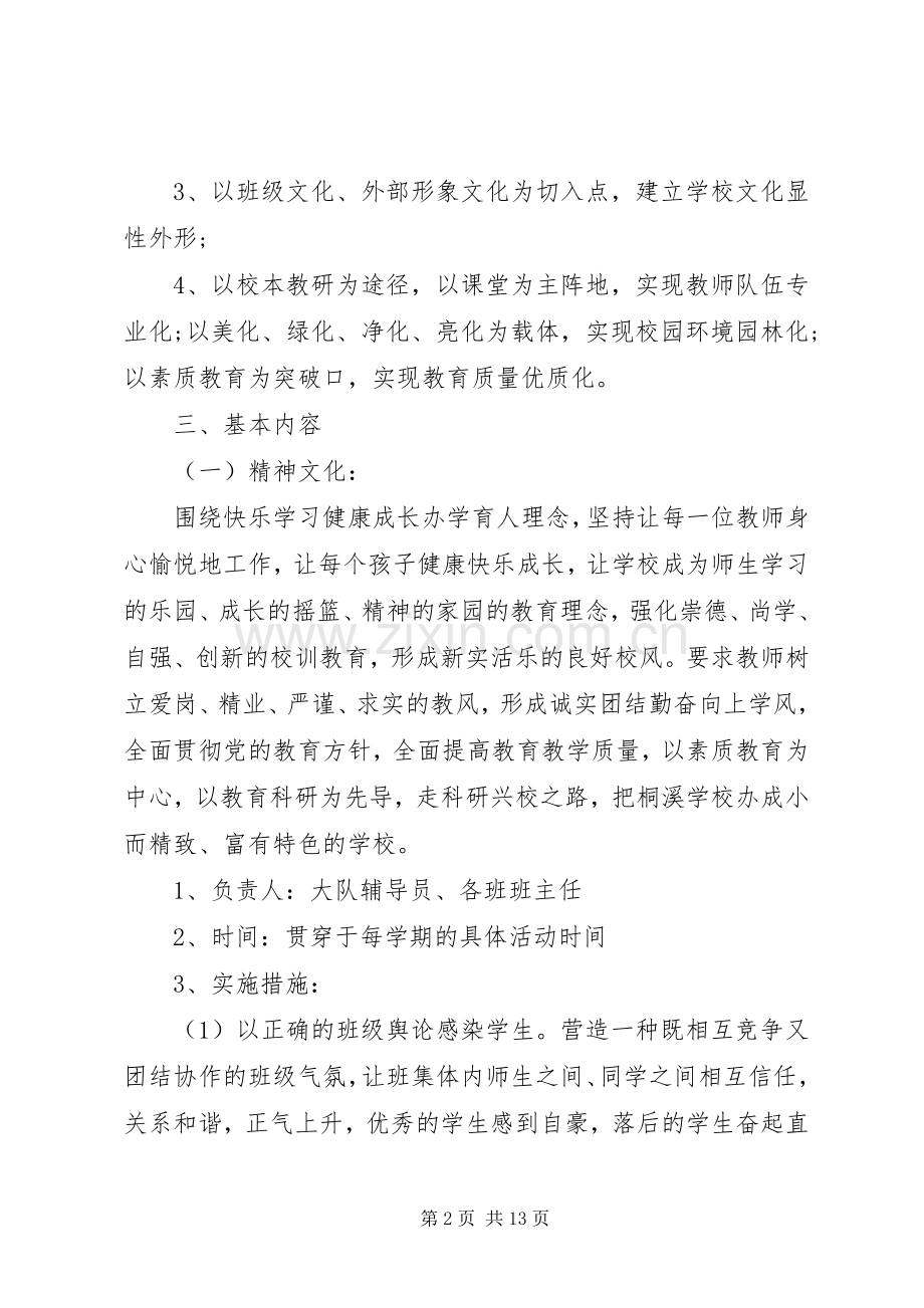 校园文化建设工作实施方案.docx_第2页