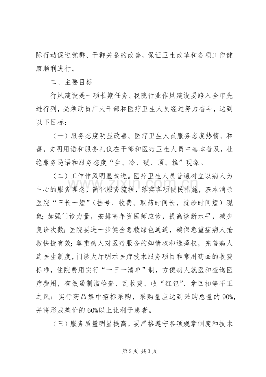 [医院行业作风建设方案]医院作风整治方案.docx_第2页