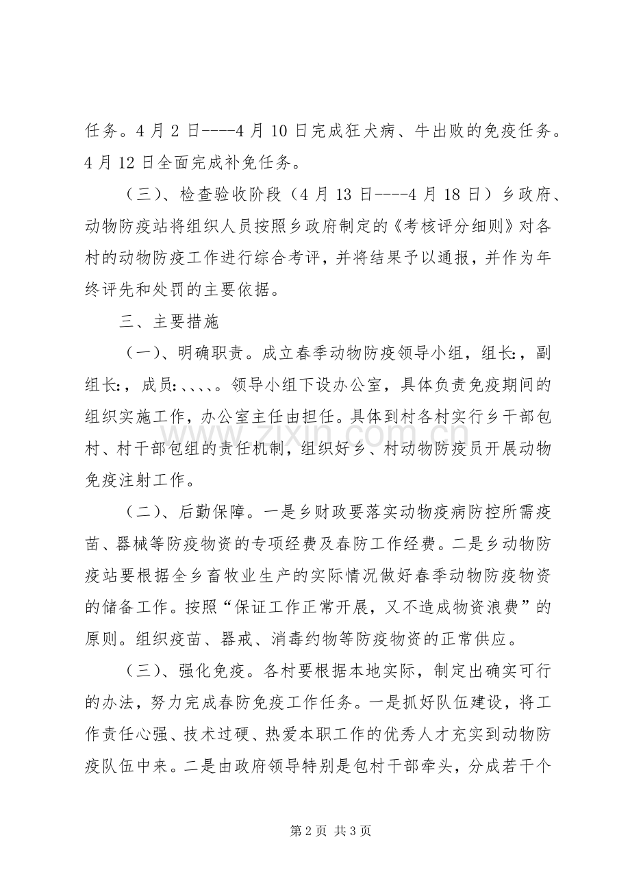 乡镇春季动物疫病防治工作方案.docx_第2页