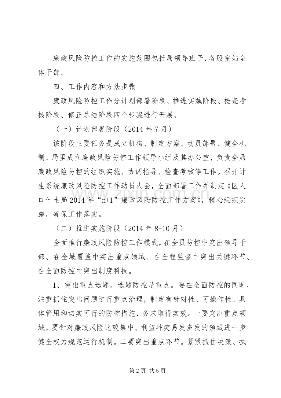 计生局廉政风险防控工作实施方案.docx_第2页