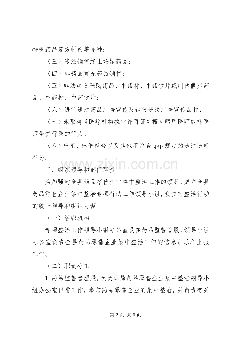 药品零售企业集中整治工作实施方案.docx_第2页