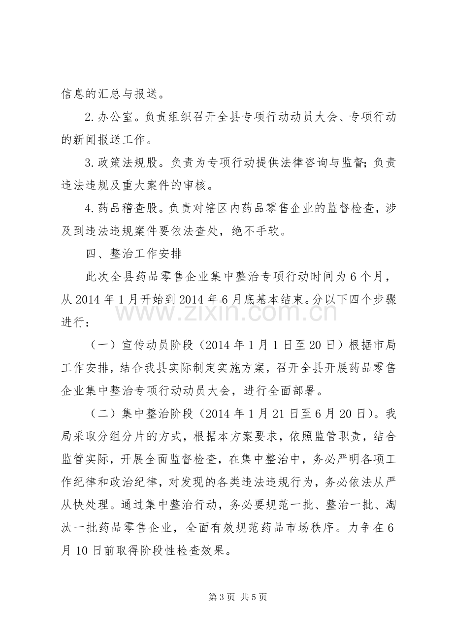 药品零售企业集中整治工作实施方案.docx_第3页