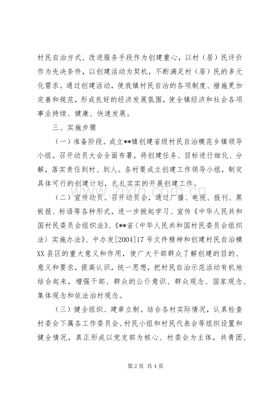 创建村民自治模范乡镇活动实施方案.docx_第2页