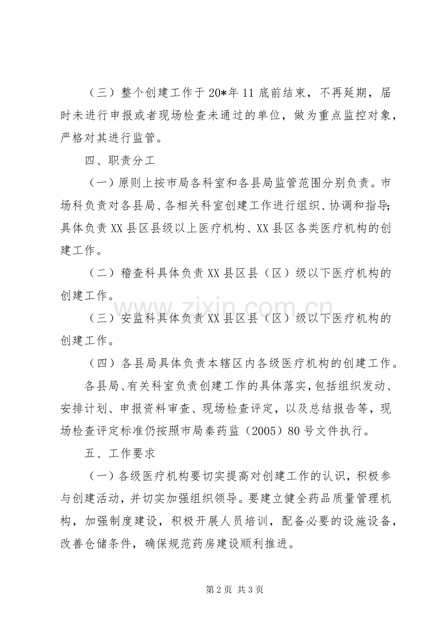 药品质量合格单位活动方案.docx_第2页