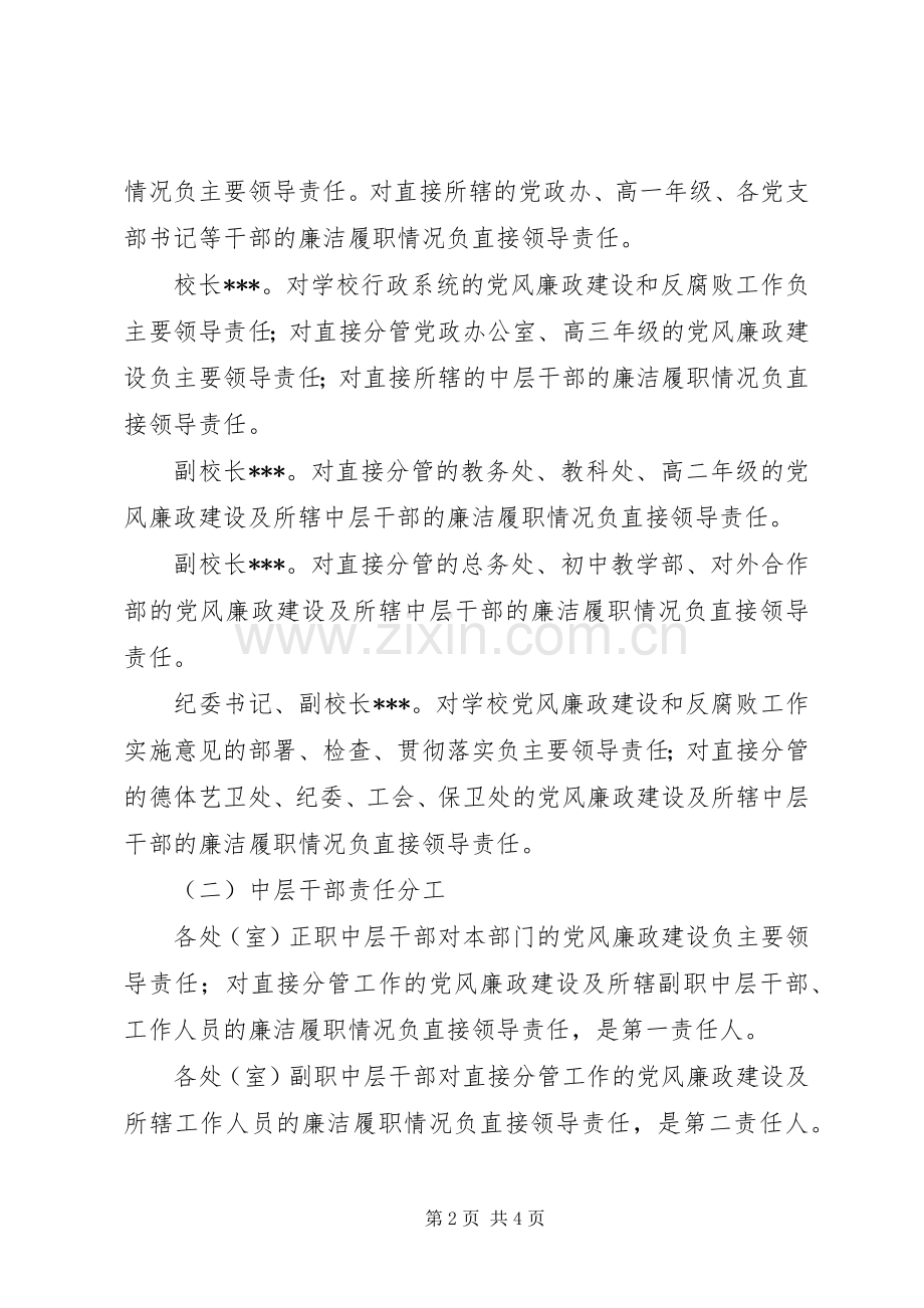 中学落实党风廉政建设责任制实施方案 .docx_第2页