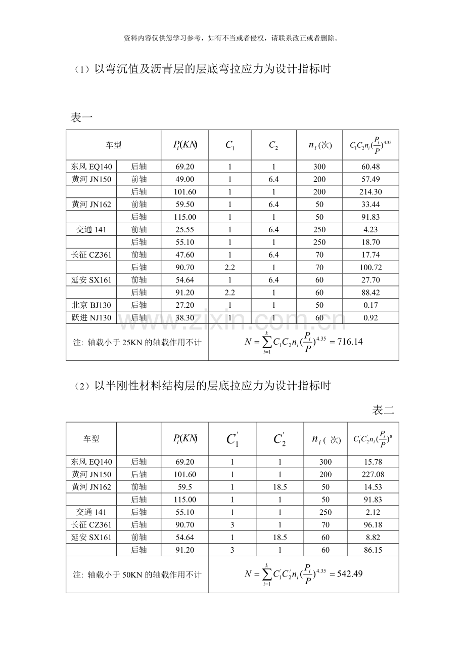 路基路面工程课程设计计算书样本.doc_第2页