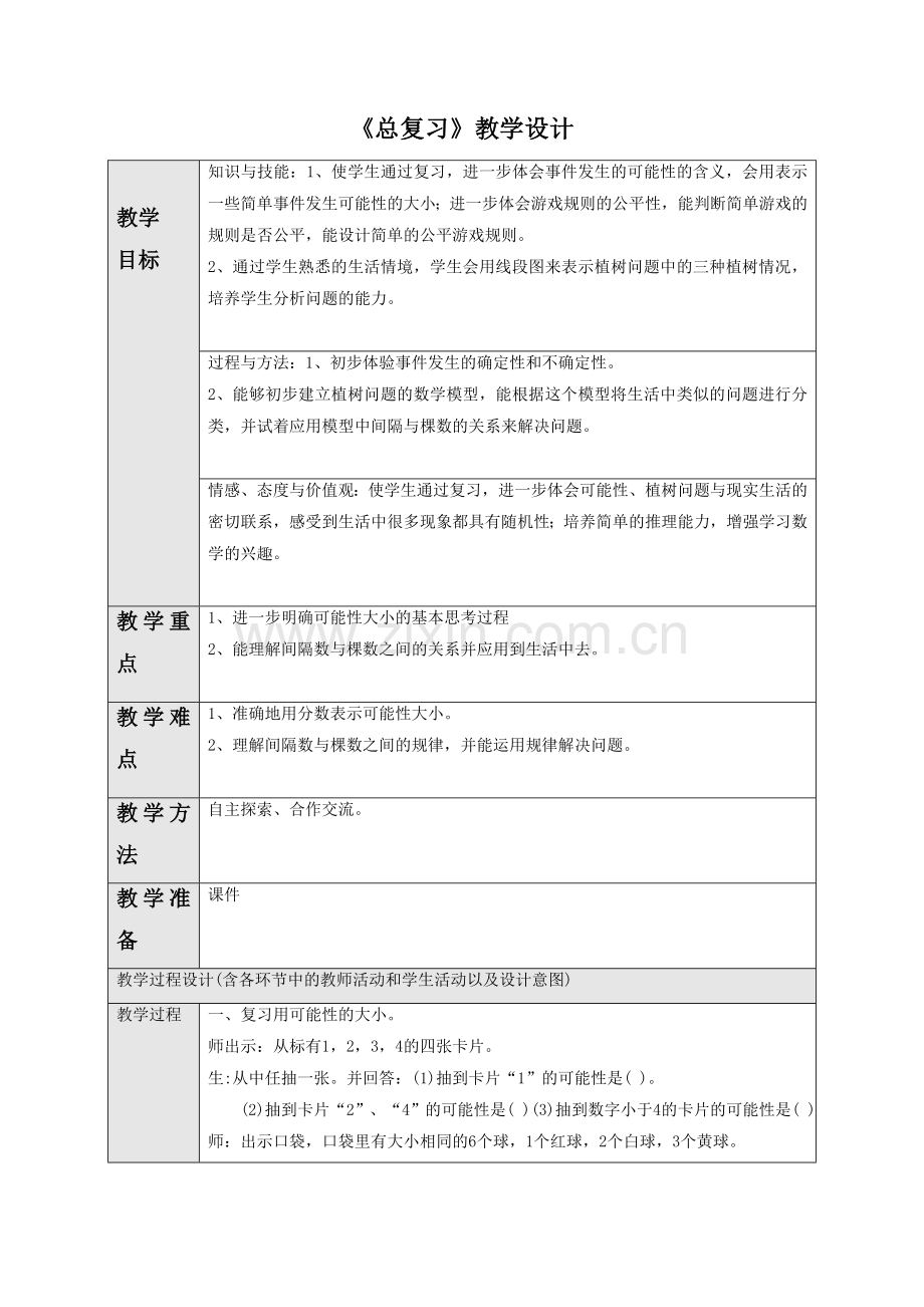 《总复习》教学设计2.doc_第1页