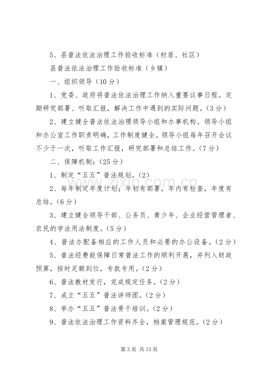 五五普法依法治理工作检查验收实施方案.docx_第3页