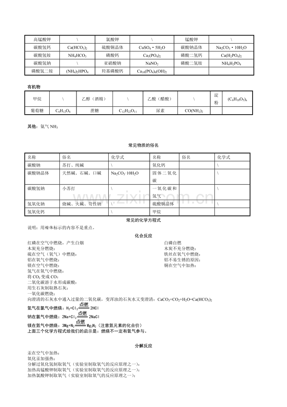 化学归类复习.doc_第2页