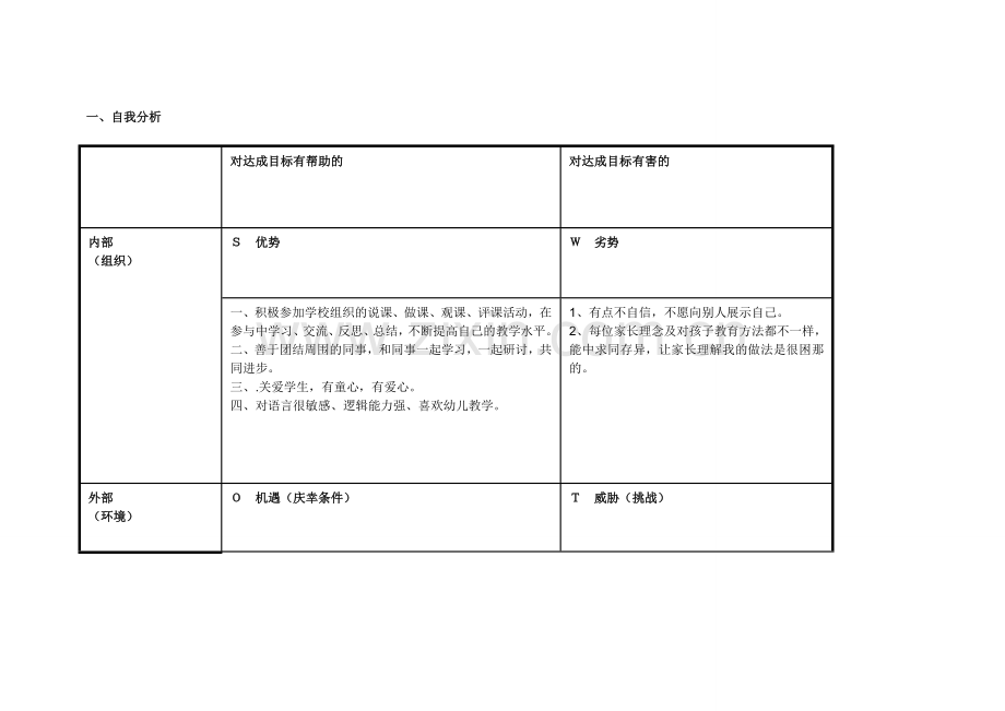 任务表单：个人自我诊断SWOT分析表-(7).doc_第1页