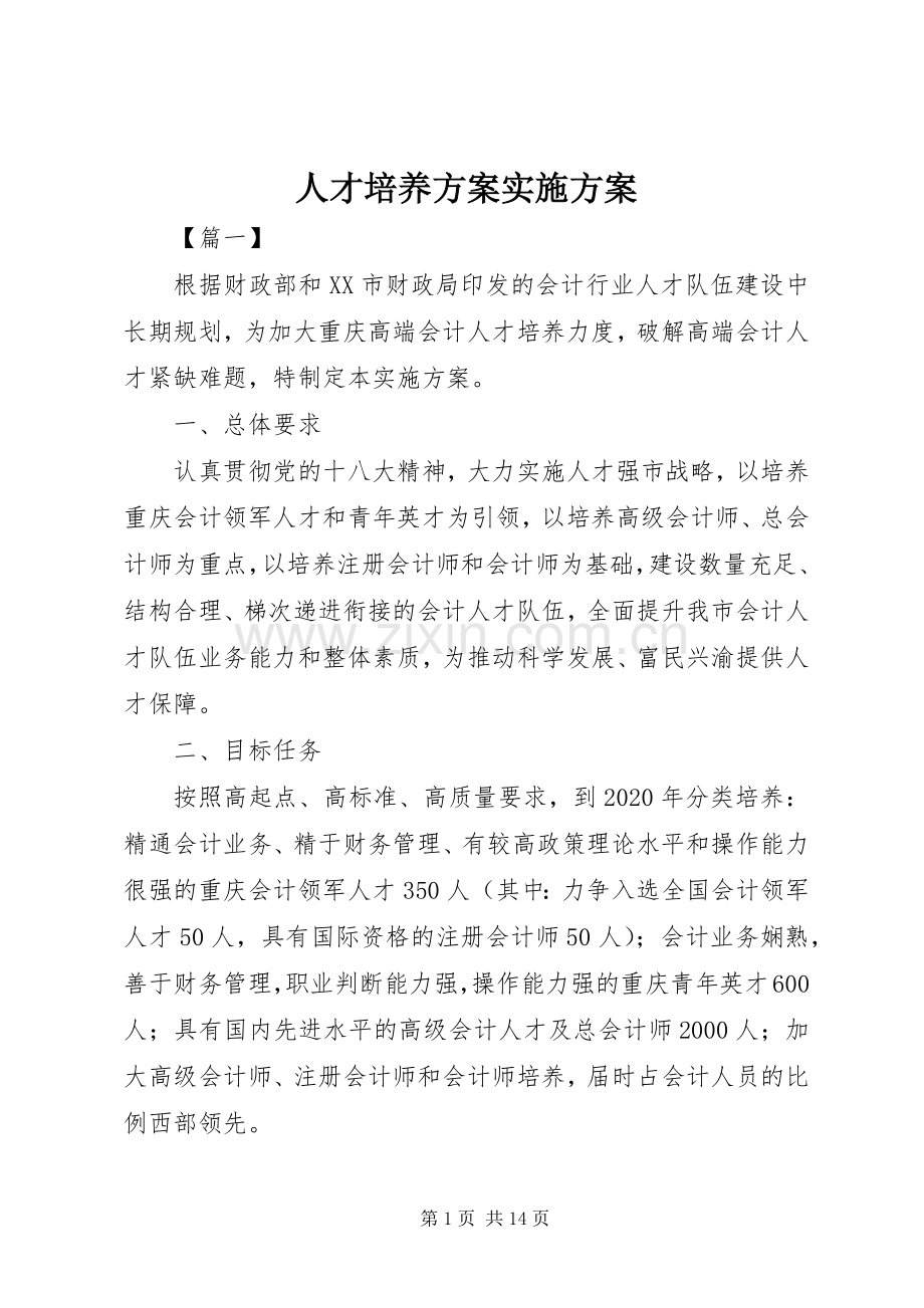 人才培养方案方案.docx_第1页