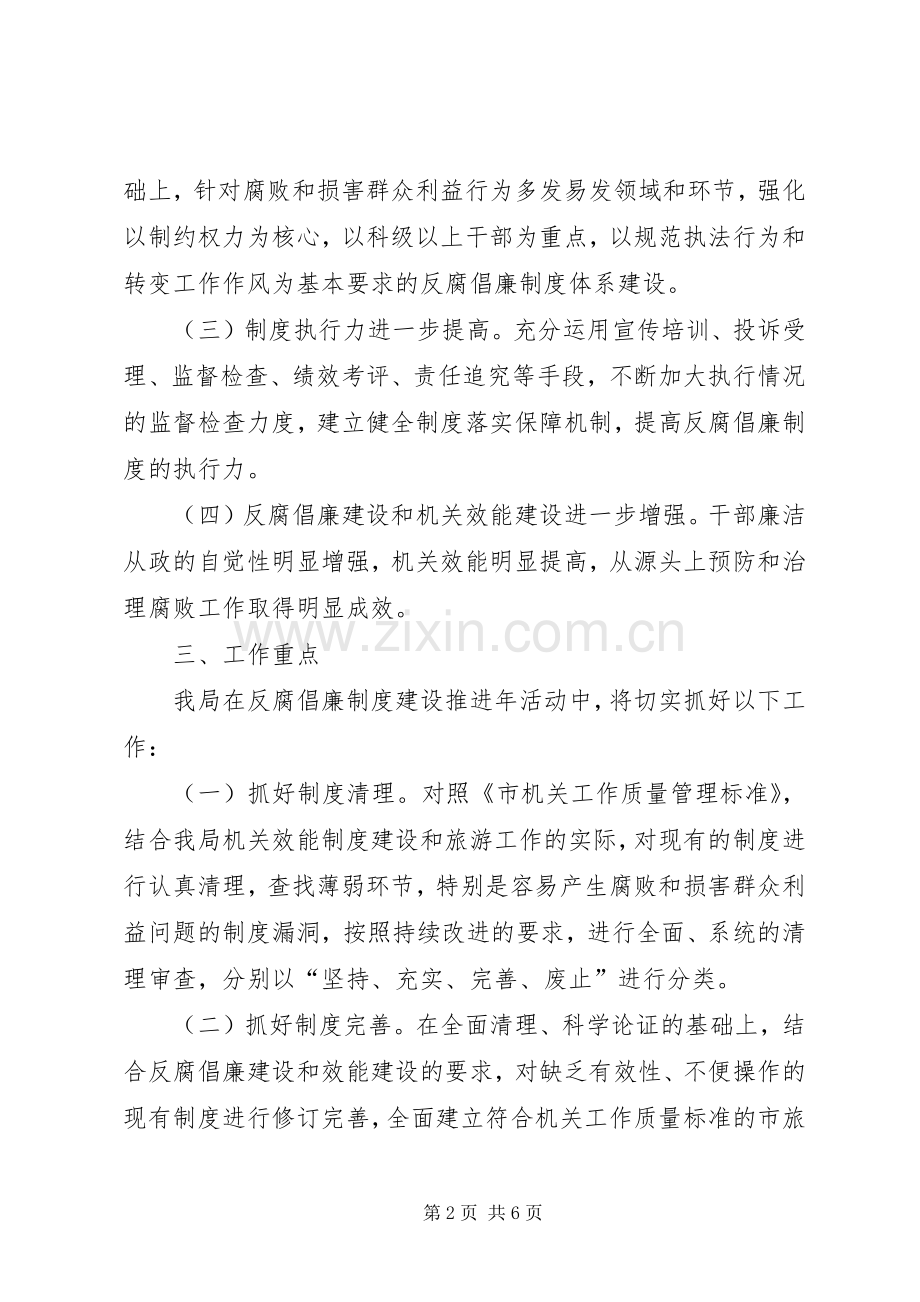 旅游局反腐倡廉活动实施方案.docx_第2页