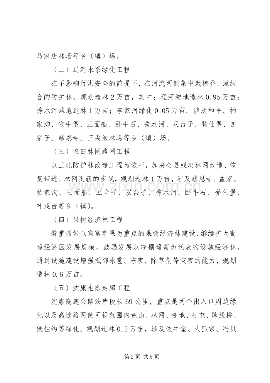 县造林绿化工作实施方案.docx_第2页