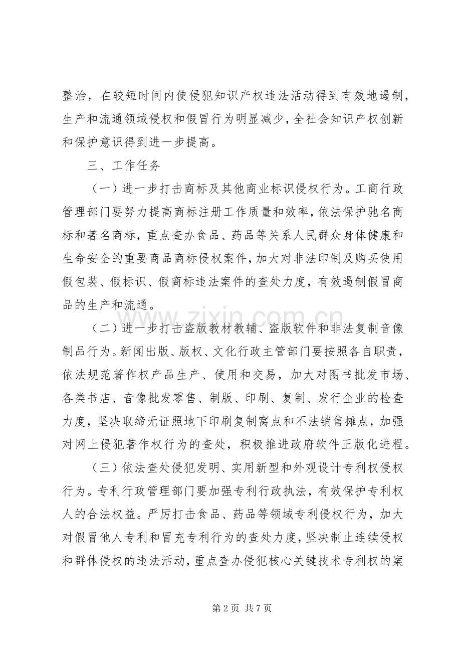 市保护知识产权专项行动实施方案.docx_第2页