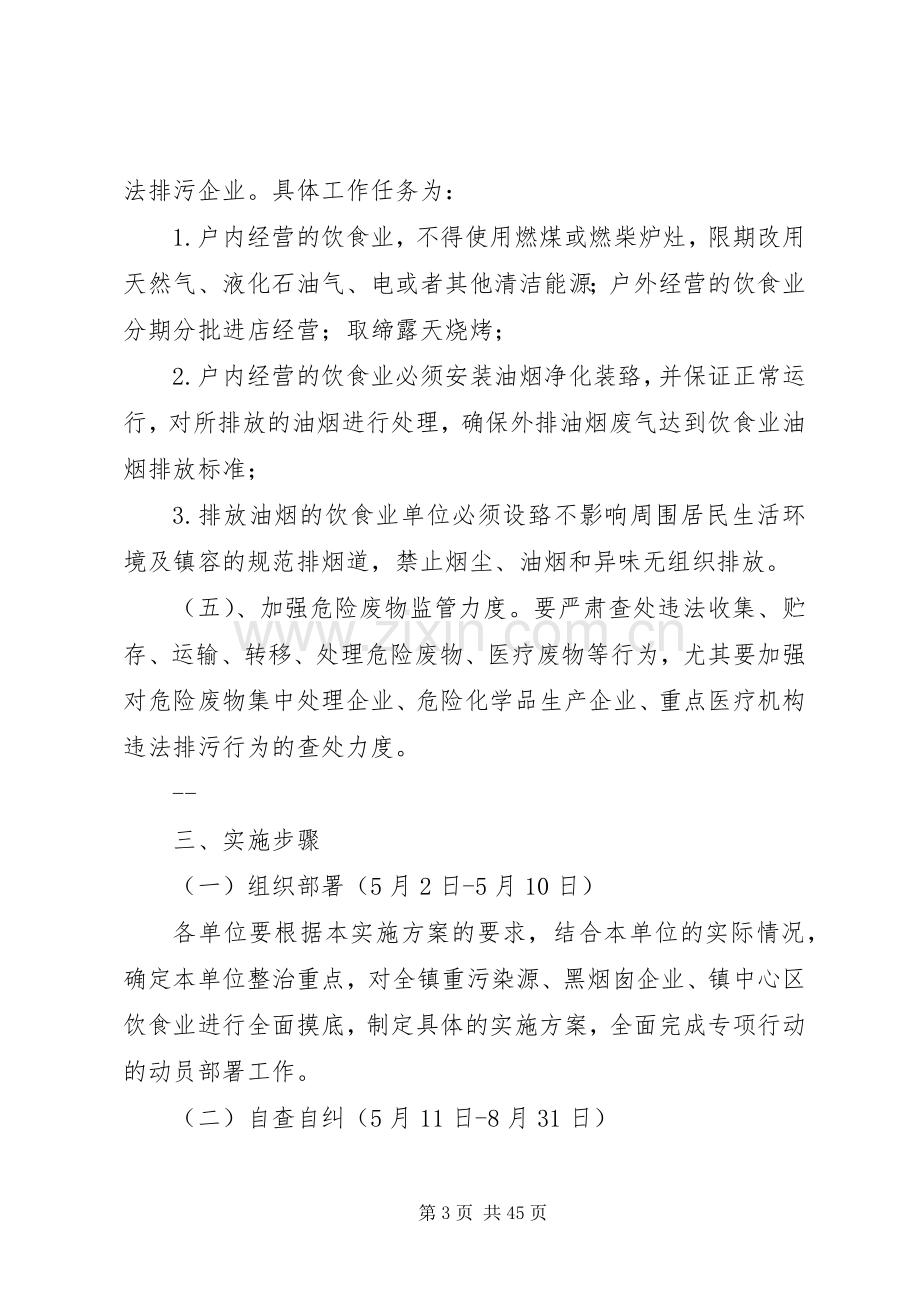 整治违法排污行动实施方案.docx_第3页