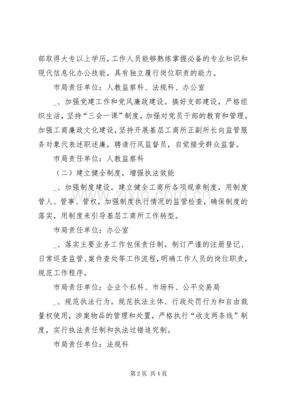 工商局基层规范化建设工作实施方案 .docx_第2页