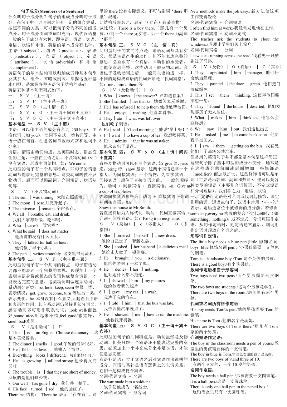 高中英语句子成分.doc_第1页