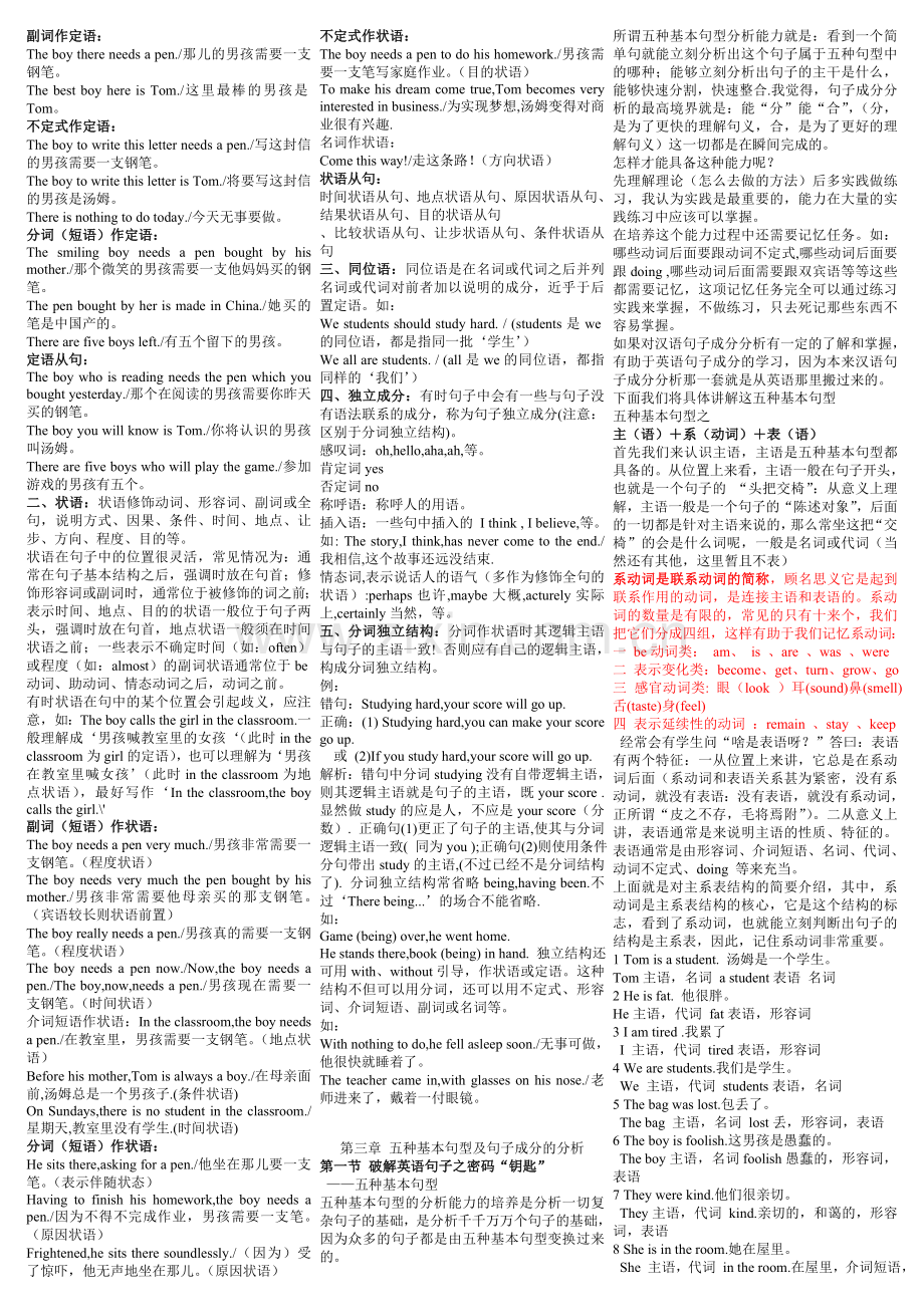 高中英语句子成分.doc_第2页