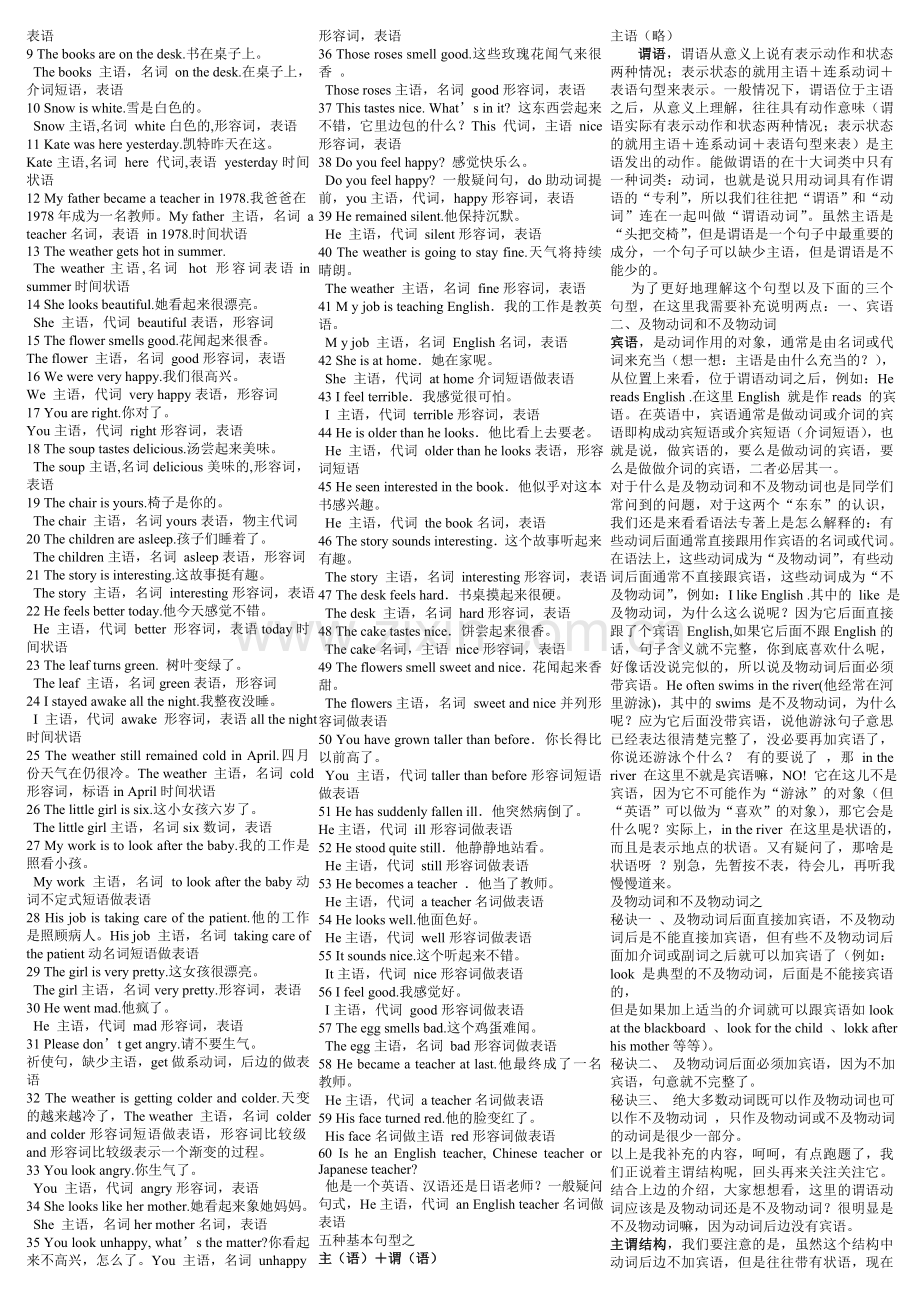 高中英语句子成分.doc_第3页