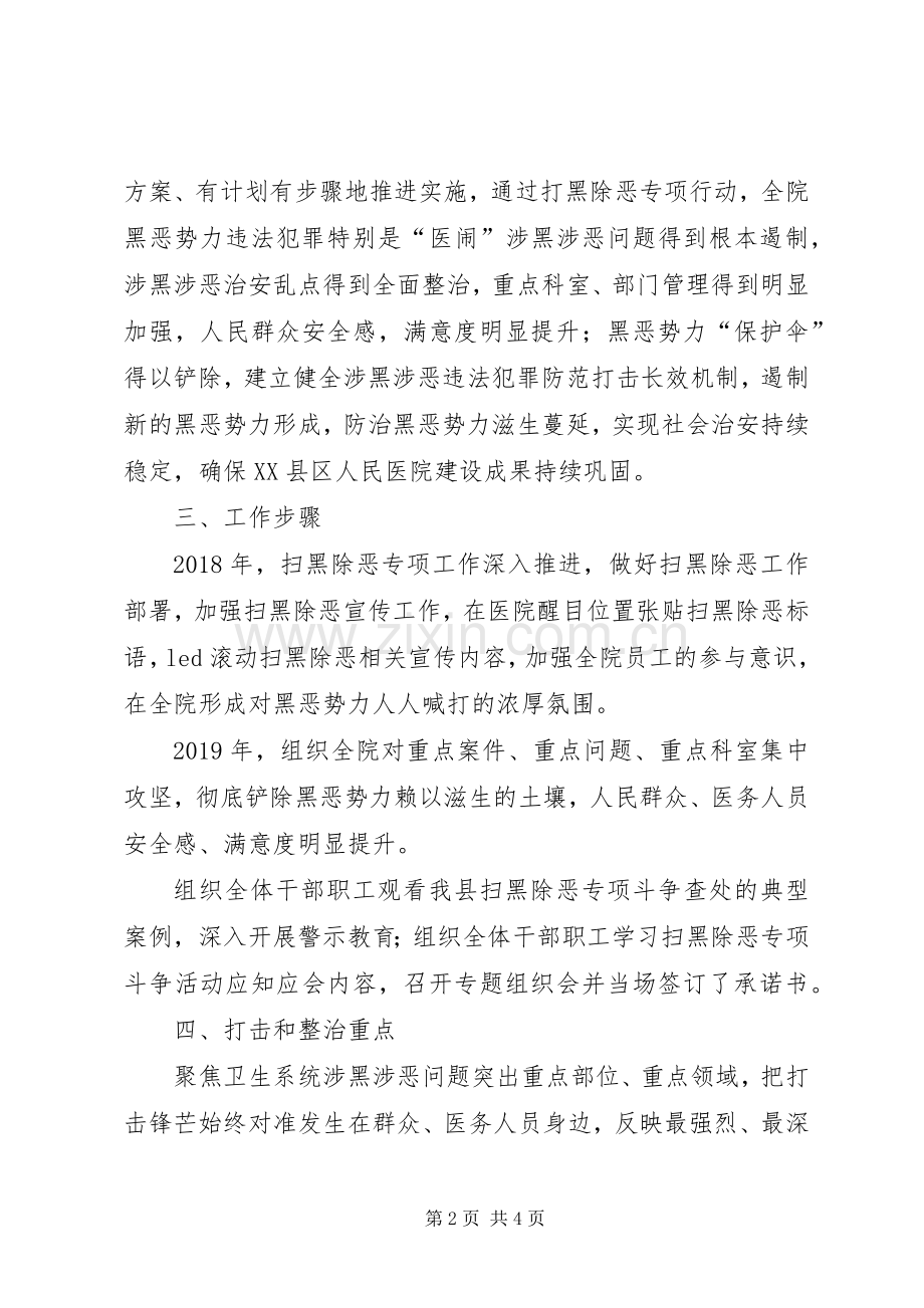 医院“正风肃纪”警示教育活动实施方案.docx_第2页