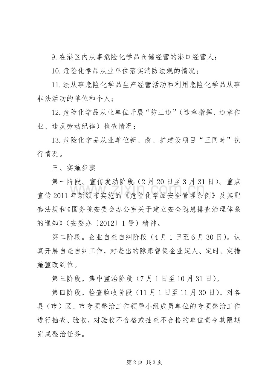 化学品安全生产专项整治工作实施方案.docx_第2页